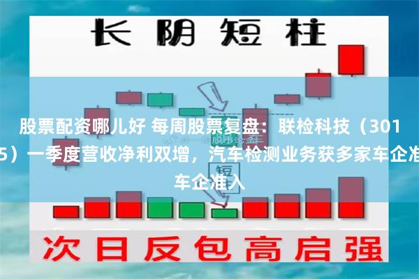 股票配资哪儿好 每周股票复盘：联检科技（301115）一季度营收净利双增，汽车检测业务获多家车企准入