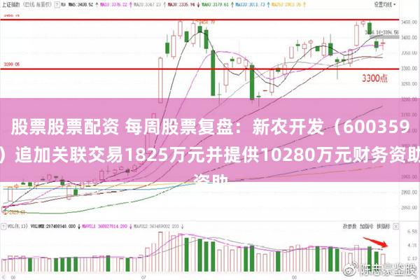 股票股票配资 每周股票复盘：新农开发（600359）追加关联交易1825万元并提供10280万元财务资助