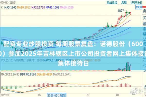 配资专业炒股投资 每周股票复盘：诺德股份（600110）参加2025年吉林辖区上市公司投资者网上集体接待日