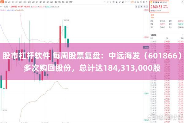 股市杠杆软件 每周股票复盘：中远海发（601866）多次购回股份，总计达184,313,000股