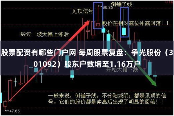 股票配资有哪些门户网 每周股票复盘：争光股份（301092）股东户数增至1.16万户