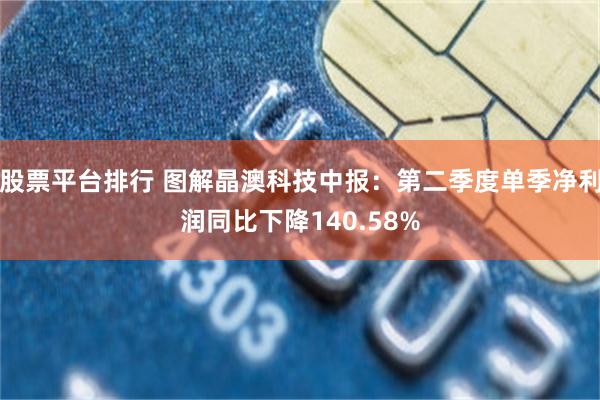 股票平台排行 图解晶澳科技中报：第二季度单季净利润同比下降140.58%