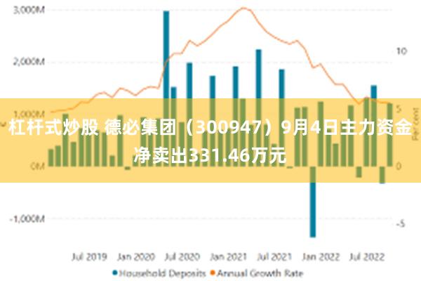杠杆式炒股 德必集团（300947）9月4日主力资金净卖出331.46万元