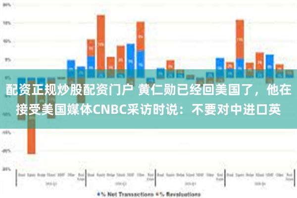 配资正规炒股配资门户 黄仁勋已经回美国了，他在接受美国媒体CNBC采访时说：不要对中进口英