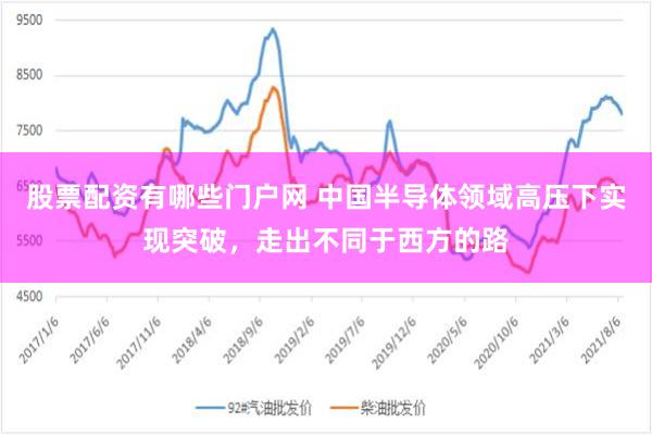 股票配资有哪些门户网 中国半导体领域高压下实现突破，走出不同于西方的路