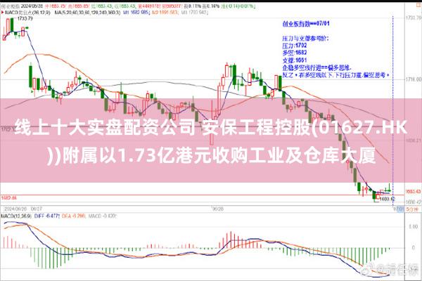 线上十大实盘配资公司 安保工程控股(01627.HK))附属以1.73亿港元收购工业及仓库大厦