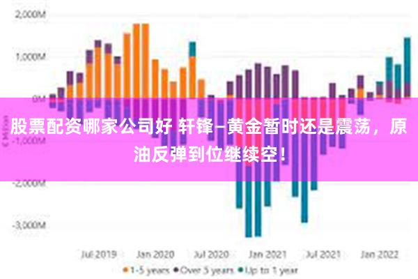 股票配资哪家公司好 轩锋—黄金暂时还是震荡,原油反弹到位继续空!