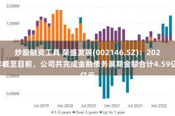 炒股融资工具 荣盛发展(002146.SZ)：2026年截至目前，公司共完成金融债务展期金额合计4.59亿元