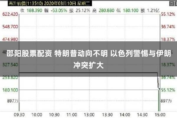 邵阳股票配资 特朗普动向不明 以色列警惕与伊朗冲突扩大