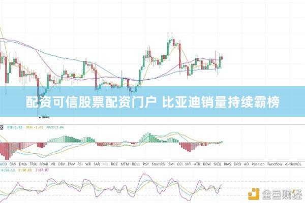 配资可信股票配资门户 比亚迪销量持续霸榜