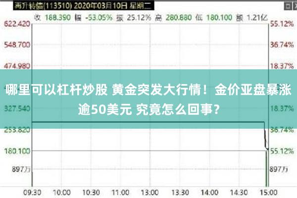 哪里可以杠杆炒股 黄金突发大行情！金价亚盘暴涨逾50美元 究竟怎么回事？