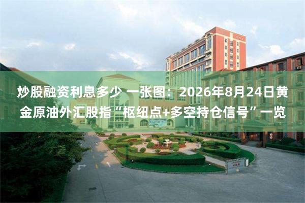 炒股融资利息多少 一张图：2026年8月24日黄金原油外汇股指“枢纽点+多空持仓信号”一览