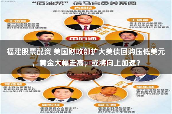 福建股票配资 美国财政部扩大美债回购压低美元，黄金大幅走高，或将向上加速？