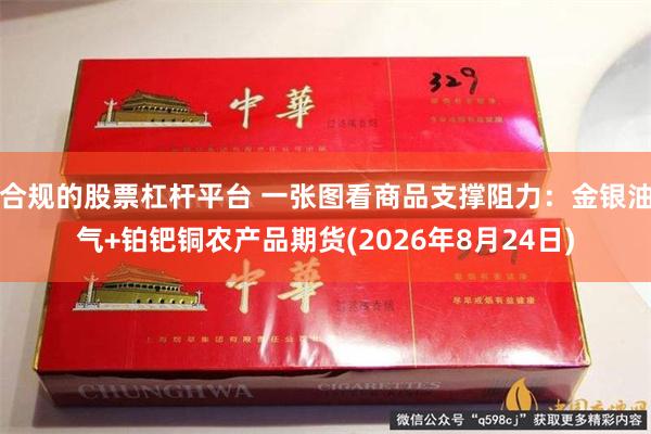 合规的股票杠杆平台 一张图看商品支撑阻力:金银油气+铂钯铜农产品期货(2026年8月24日)
