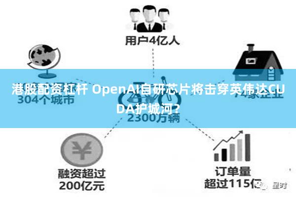 港股配资杠杆 OpenAI自研芯片将击穿英伟达CUDA护城河？