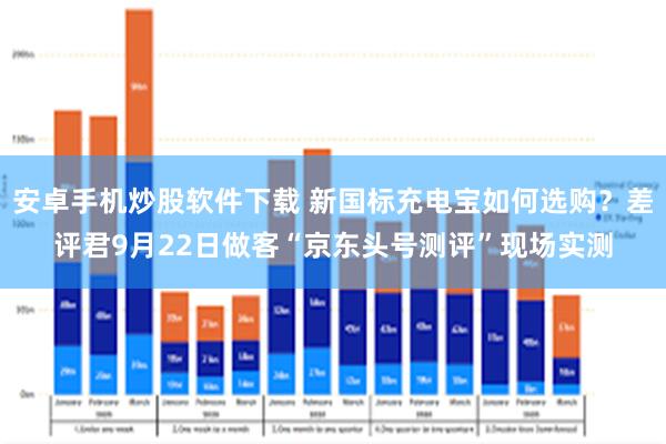 安卓手机炒股软件下载 新国标充电宝如何选购？差评君9月22日做客“京东头号测评”现场实测