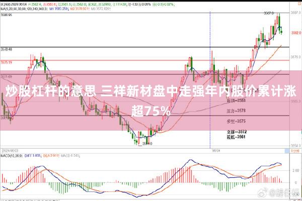 炒股杠杆的意思 三祥新材盘中走强年内股价累计涨超75%